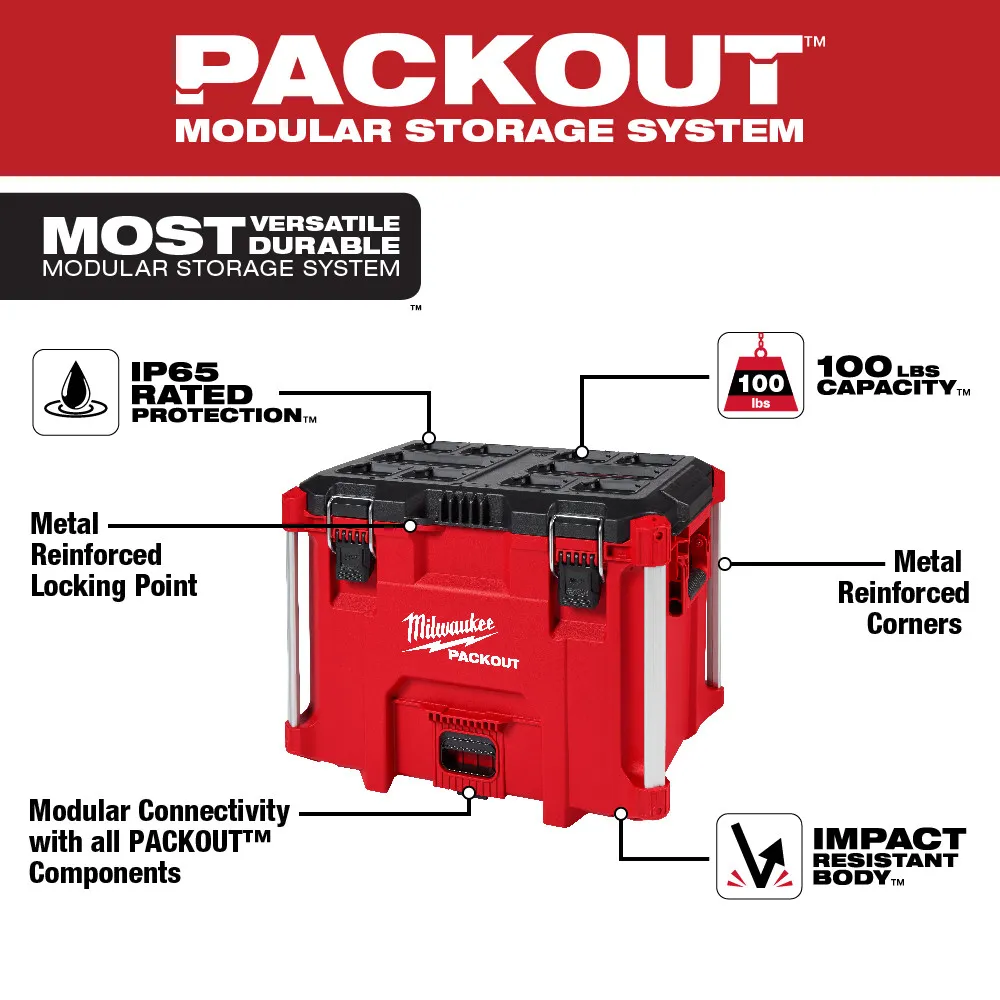 Milwaukee Packout Xl Tool Box